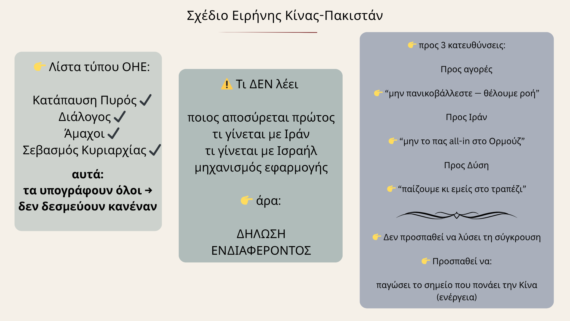 Strait of Hormuz svg en.svg xx