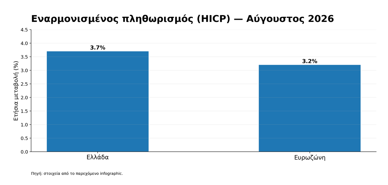 02 energy hicp aug2026 1260x600[1]